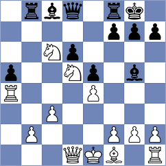 Li - Tuzi (chess.com INT, 2021)