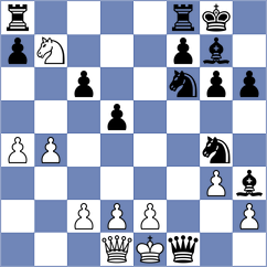 Lagoo - Bottino (Chess.com INT, 2021)