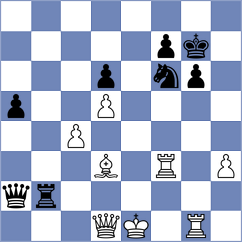 Mestnikov - Ibadov (chess.com INT, 2024)