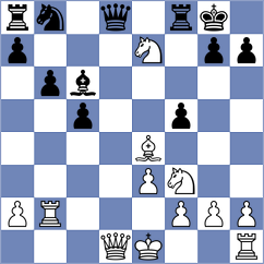 Le - Liang (chess.com INT, 2023)