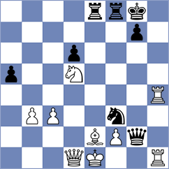 Terletsky - Einarsson (Chess.com INT, 2021)