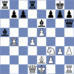 Dimitrijevic - Cordoba Roa (chess.com INT, 2023)