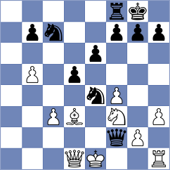 Furfine - Balakrishnan (Chess.com INT, 2020)