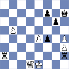 Janzelj - Mikaelyan (chess.com INT, 2023)