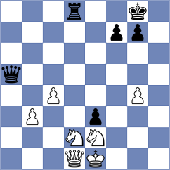 Dobrov - Sevian (chess.com INT, 2021)