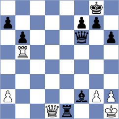 Petrovskiy - Tokhirjonova (Chess.com INT, 2021)