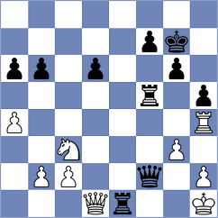 Fu - Barlakov (chess.com INT, 2023)