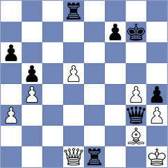 Krzywda - Hasangatin (chess.com INT, 2024)