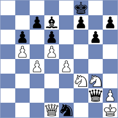 Vusatiuk - Zhurbinsky (Chess.com INT, 2021)