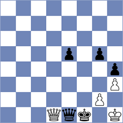 Ibadov - Sanguinetti (chess.com INT, 2024)