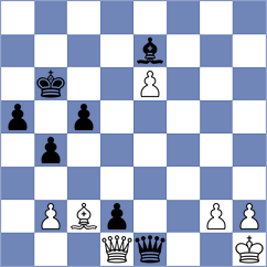 Toktomushev - Sahib (chess.com INT, 2024)