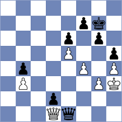 Perske - Miladinovic (chess.com INT, 2024)