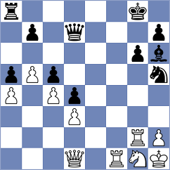 Tomashevsky - Radjabov (chess.com INT, 2023)