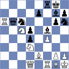 Kovalev - Milosevic (chess.com INT, 2021)