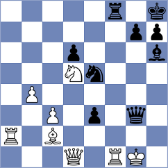 Green - Jiang (Chess.com INT, 2020)