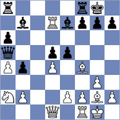 Abdukhakimov - Bezerra (chess.com INT, 2024)