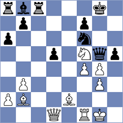 Schmidt - Weetik (chess.com INT, 2023)