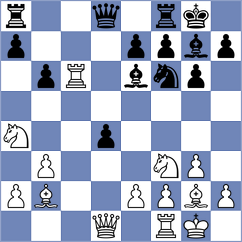 Mao - Lopez del Alamo (chess.com INT, 2024)