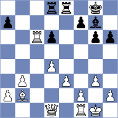 Koksal - Wagner (Chess.com INT, 2020)