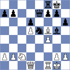 Hristodoulou - Vasques (chess.com INT, 2023)