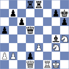 Jumabayev - Ma (Chess.com INT, 2020)