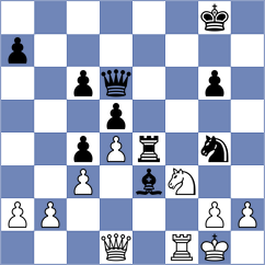 Fonseca Manrique - Ferro (chess.com INT, 2023)