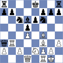Kilic - Sumets (chess.com INT, 2024)