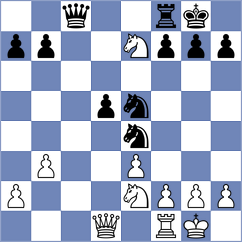 Hess - Kononenko (Chess.com INT, 2021)