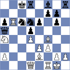 Feng - Rieger (chess.com INT, 2023)
