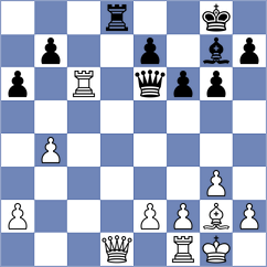 Meier - Skliarov (chess.com INT, 2024)