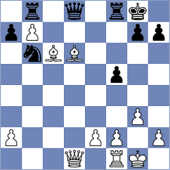 Mgeladze - Sekar (chess.com INT, 2023)