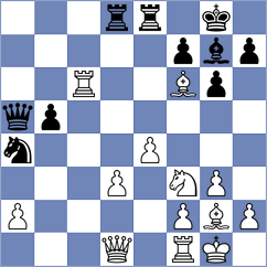 Talu - Miszler (chess.com INT, 2024)