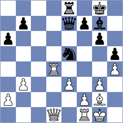 Makarian - Wieczorek (chess.com INT, 2023)