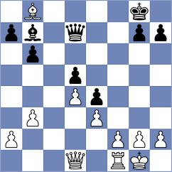 Howell - Wyss (chess.com INT, 2023)