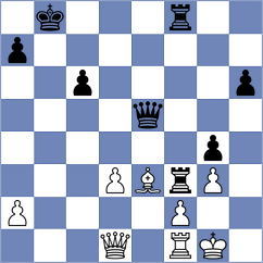 Van der Werf - Tristan (chess.com INT, 2021)