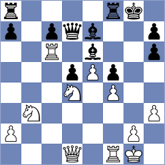 Vyprachticky - Sarkar (chess.com INT, 2023)