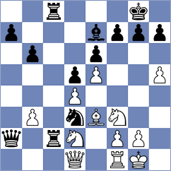 Orujov - Mkrtchian (chess.com INT, 2023)