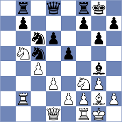 Brock - Bobula (Chess.com INT, 2017)