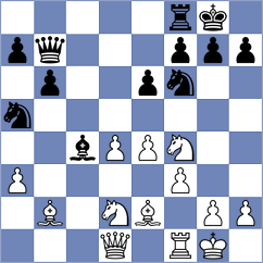Santos Latasa - Durucay (chess.com INT, 2024)