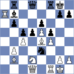 Frhat - Xu (chess.com INT, 2024)