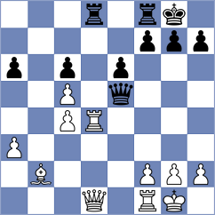 Guliev - Manzone (chess.com INT, 2021)