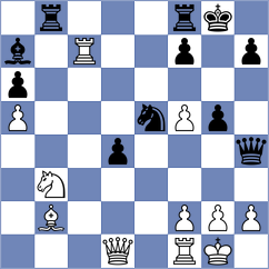 Martinovici - Khromkin (chess.com INT, 2023)