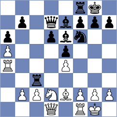 Nogerbek - Tsvetkov (Chess.com INT, 2021)