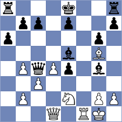 Sanzhaev - Benitez (Chess.com INT, 2019)