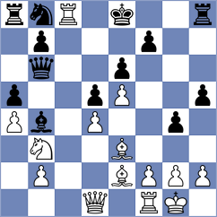 Shankland - Shtembuliak (chess.com INT, 2024)