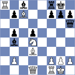 Willy - Tarnowska (chess.com INT, 2024)