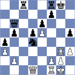 Magallanes - Necula (chess.com INT, 2021)