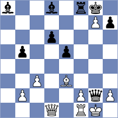 Mendez Fortes - Gokerkan (chess.com INT, 2024)