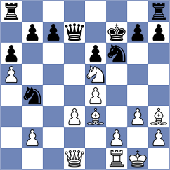 Jovic - Josse (chess.com INT, 2021)