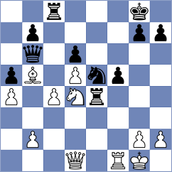 Itkis - Ibadov (chess.com INT, 2023)